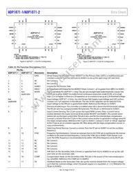 ADP1071-2ARWZ-R7 Datasheet Page 10