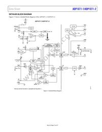 ADP1071-2ARWZ-R7 Datasheet Page 15