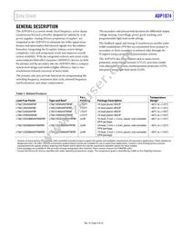 ADP1074ARWZ-RL Datasheet Page 3