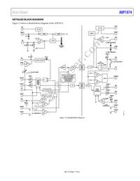 ADP1074ARWZ-RL Datasheet Page 17