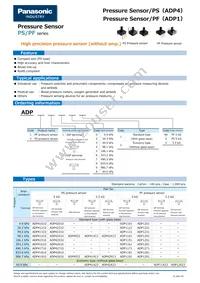 ADP1131 Datasheet Cover