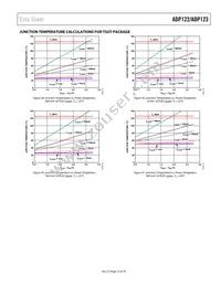 ADP122AUJZ-1.8-R7 Datasheet Page 15