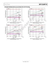 ADP122AUJZ-1.8-R7 Datasheet Page 17