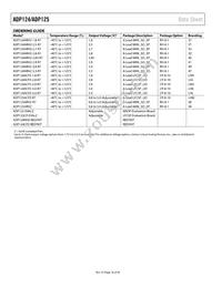 ADP124ARHZ-2.9-R7 Datasheet Page 18