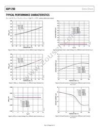 ADP1290ACBZ-R7 Datasheet Page 6