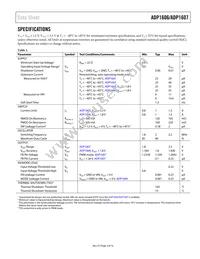 ADP1606ACPZN1.8-R7 Datasheet Page 3