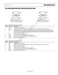 ADP1606ACPZN1.8-R7 Datasheet Page 5