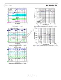 ADP1606ACPZN1.8-R7 Datasheet Page 9