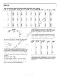 ADP1610ARMZ-R7 Datasheet Page 14