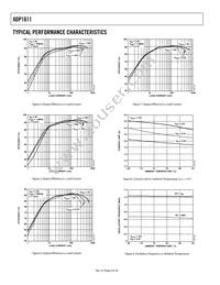 ADP1611ARMZ-R7 Datasheet Page 6