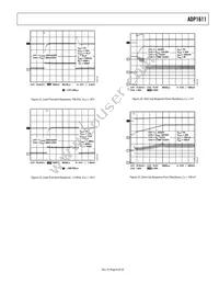 ADP1611ARMZ-R7 Datasheet Page 9