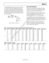 ADP1611ARMZ-R7 Datasheet Page 13
