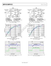 ADP1612ARMZ-R7 Datasheet Page 18