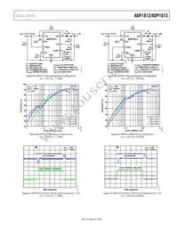 ADP1612ARMZ-R7 Datasheet Page 21