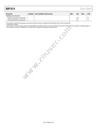 ADP1614ACPZ-650-R7 Datasheet Page 4