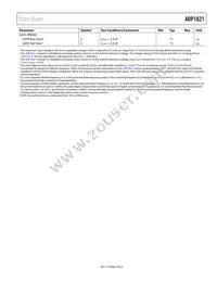 ADP1621ARMZ-R7 Datasheet Page 5