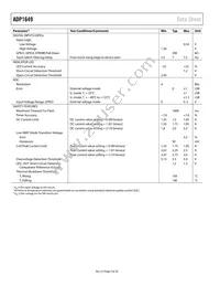 ADP1649ACBZ-R7 Datasheet Page 4