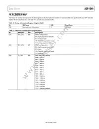 ADP1649ACBZ-R7 Datasheet Page 19