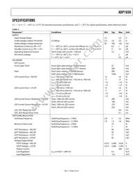 ADP1650ACBZ-R7 Datasheet Page 3