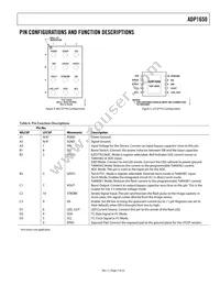ADP1650ACBZ-R7 Datasheet Page 7