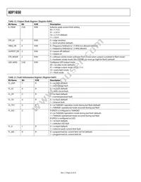ADP1650ACBZ-R7 Datasheet Page 22