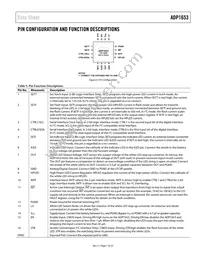 ADP1653ACPZ-R7 Datasheet Page 7