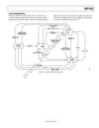 ADP1655ACBZ-R7 Datasheet Page 15