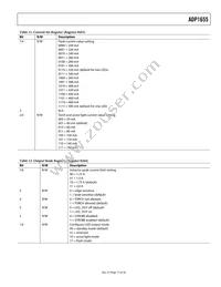 ADP1655ACBZ-R7 Datasheet Page 17