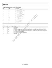 ADP1655ACBZ-R7 Datasheet Page 18