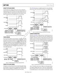 ADP1660ACBZ-R7 Datasheet Page 12