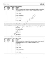 ADP1660ACBZ-R7 Datasheet Page 21