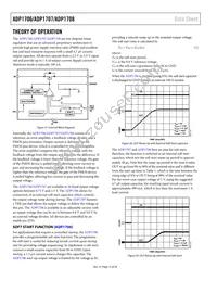 ADP1706ACPZ-0.8-R7 Datasheet Page 12