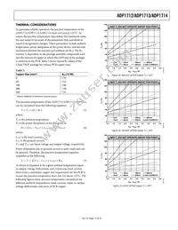 ADP1713AUJZ-0.9-R7 Datasheet Page 13