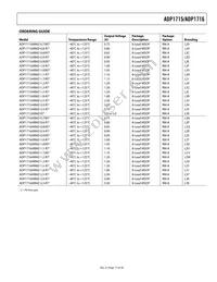 ADP1715ARMZ-0.9-R7 Datasheet Page 17