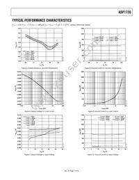 ADP1720ARMZ-5-R7 Datasheet Page 7