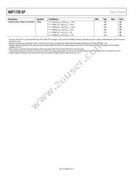ADP1720TRMZ-EP Datasheet Page 4