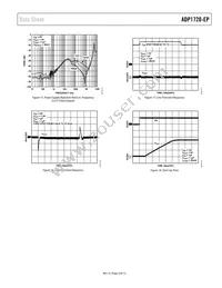 ADP1720TRMZ-EP Datasheet Page 9