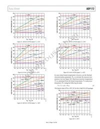 ADP172ACBZ-1.7-R7 Datasheet Page 15