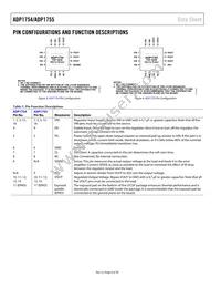 ADP1754ACPZ-1.5-R7 Datasheet Page 6