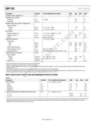 ADP1763ACPZ-1.5-R7 Datasheet Page 4