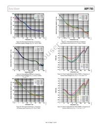 ADP1765ACPZ1.25-R7 Datasheet Page 11