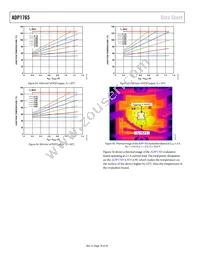 ADP1765ACPZ1.25-R7 Datasheet Page 18