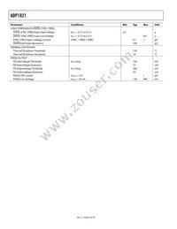 ADP1821ARQZ-R7 Datasheet Page 4