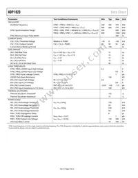 ADP1823ACPZ-R7 Datasheet Page 4