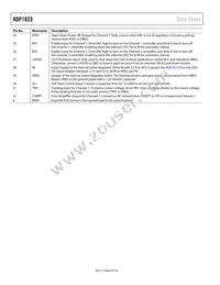 ADP1823ACPZ-R7 Datasheet Page 8