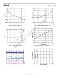 ADP1829ACPZ-R7 Datasheet Page 10