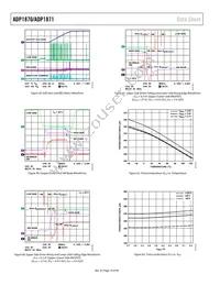 ADP1871ACPZ-0.6-R7 Datasheet Page 16