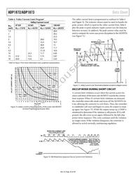 ADP1873ARMZ-1.0-R7 Datasheet Page 20