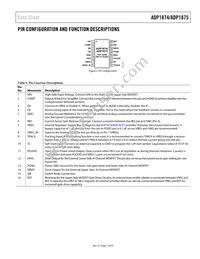 ADP1875ARQZ-1.0-R7 Datasheet Page 7