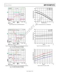 ADP1875ARQZ-1.0-R7 Datasheet Page 17